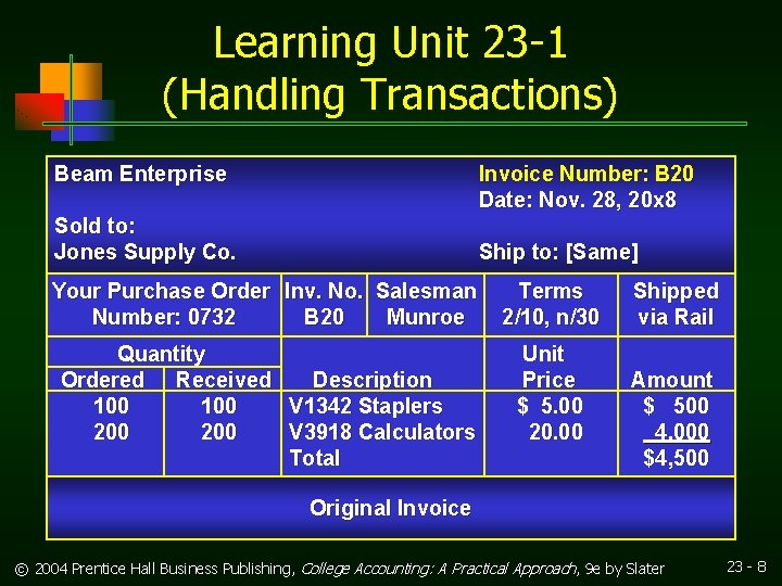 Learning Unit 23 -1 (Handling Transactions) Beam Enterprise Invoice Number: B 20 Date: Nov.