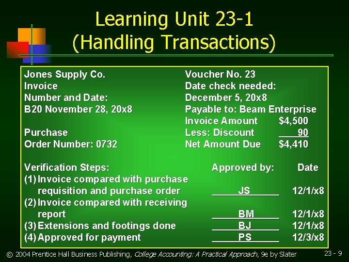 Learning Unit 23 -1 (Handling Transactions) Jones Supply Co. Invoice Number and Date: B