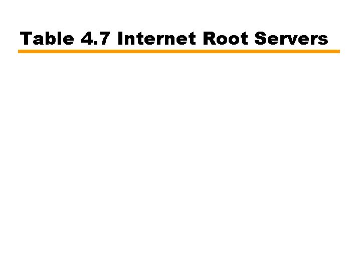 Table 4. 7 Internet Root Servers 