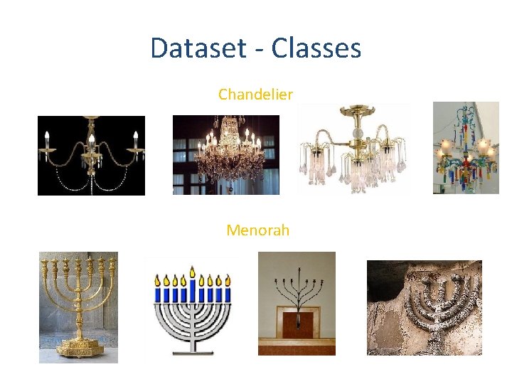 Dataset - Classes Chandelier Menorah Dataset - Classes Chandelier Menorah