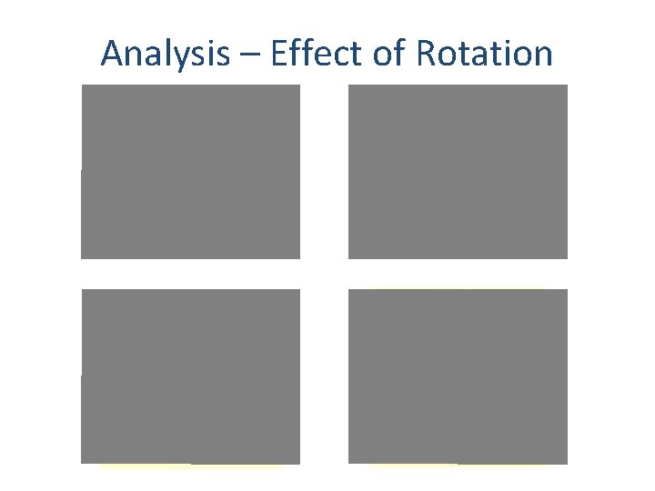 Analysis – Effect of Rotation Analysis – Effect of Rotation