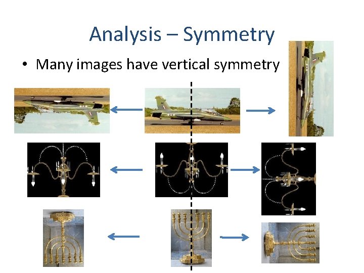 Analysis – Symmetry • Many images have vertical symmetry Analysis – Symmetry • Many images have vertical symmetry