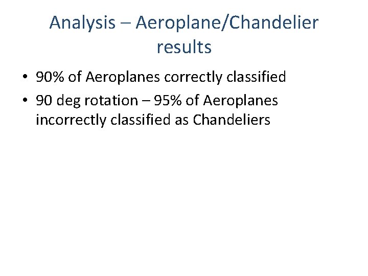 Analysis – Aeroplane/Chandelier results • 90% of Aeroplanes correctly classified • 90 deg rotation Analysis – Aeroplane/Chandelier results • 90% of Aeroplanes correctly classified • 90 deg rotation