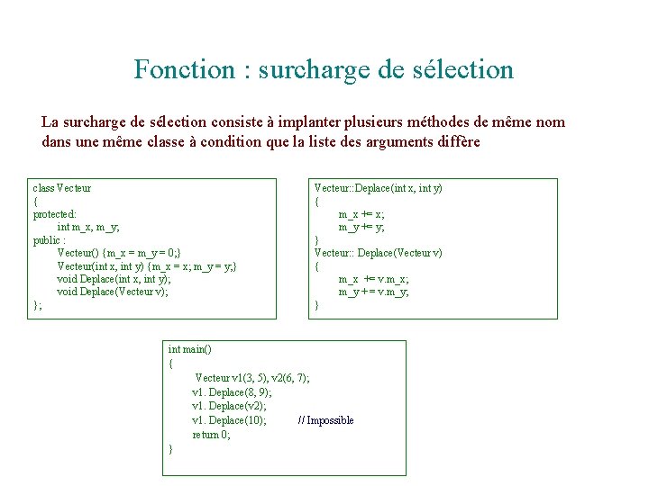 Fonction : surcharge de sélection La surcharge de sélection consiste à implanter plusieurs méthodes