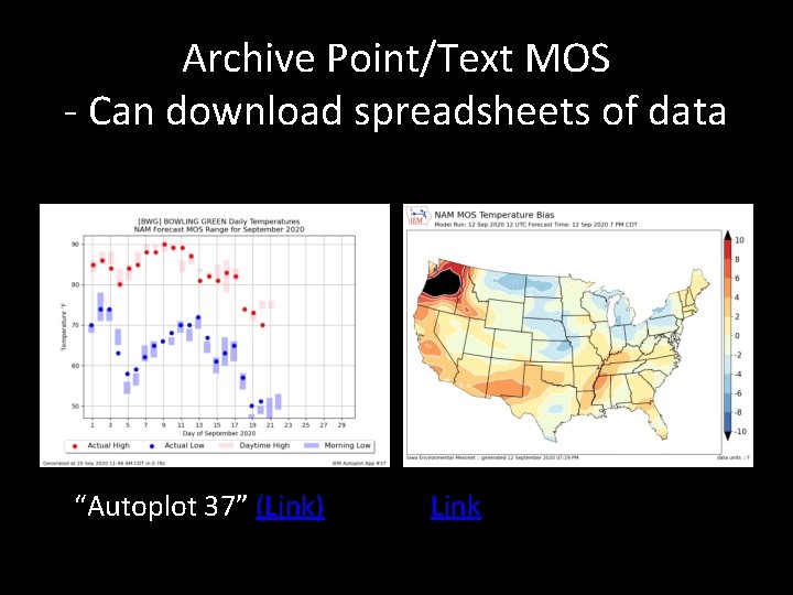 Archive Point/Text MOS - Can download spreadsheets of data “Autoplot 37” (Link) Link 