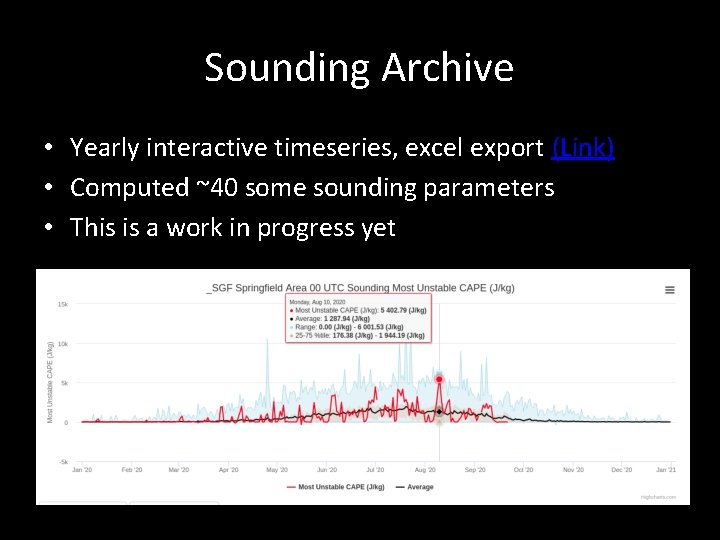 Sounding Archive • Yearly interactive timeseries, excel export (Link) • Computed ~40 some sounding