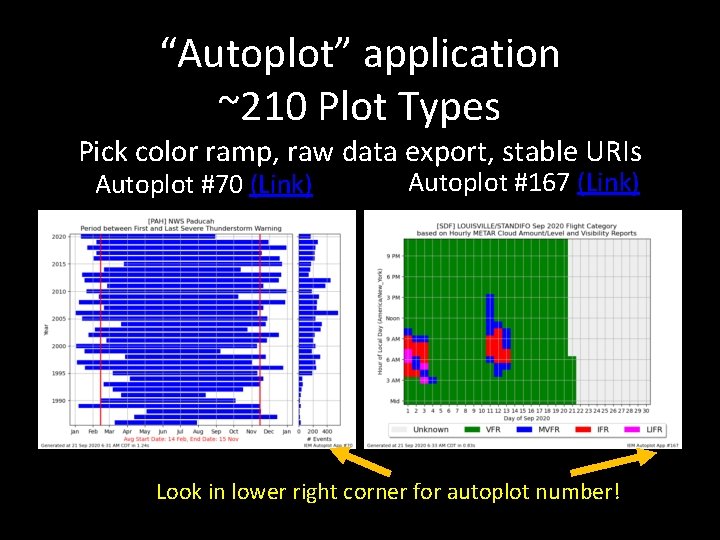 “Autoplot” application ~210 Plot Types Pick color ramp, raw data export, stable URIs Autoplot