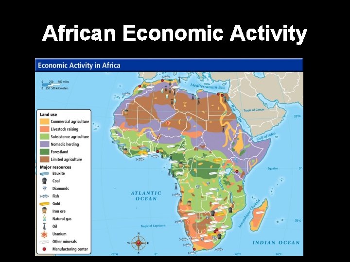 African Economic Activity 