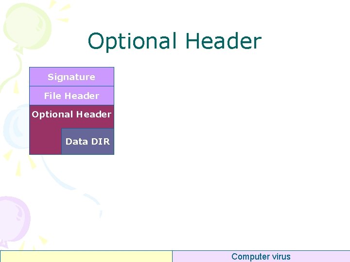 Optional Header Signature File Header Optional Header Data DIR Computer virus 