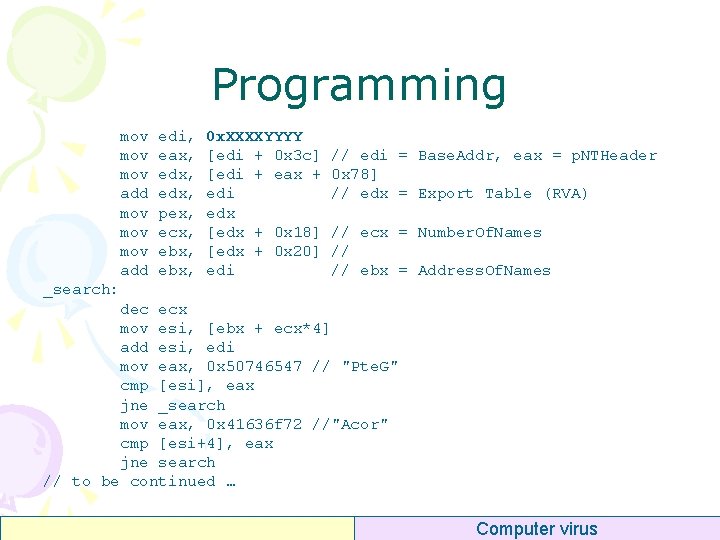 Programming mov mov mov add edi, eax, edx, pex, ecx, ebx, 0 x. XXXXYYYY