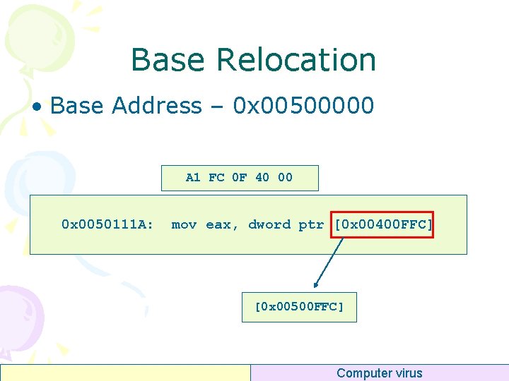 Base Relocation • Base Address – 0 x 00500000 A 1 FC 0 F