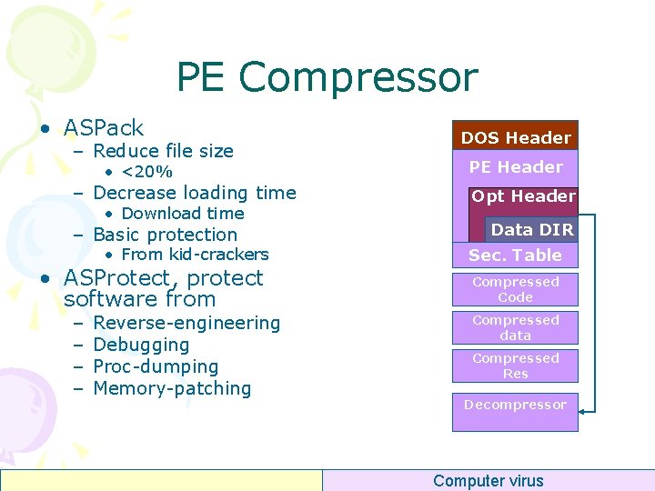 PE Compressor • ASPack – Reduce file size • <20% – Decrease loading time