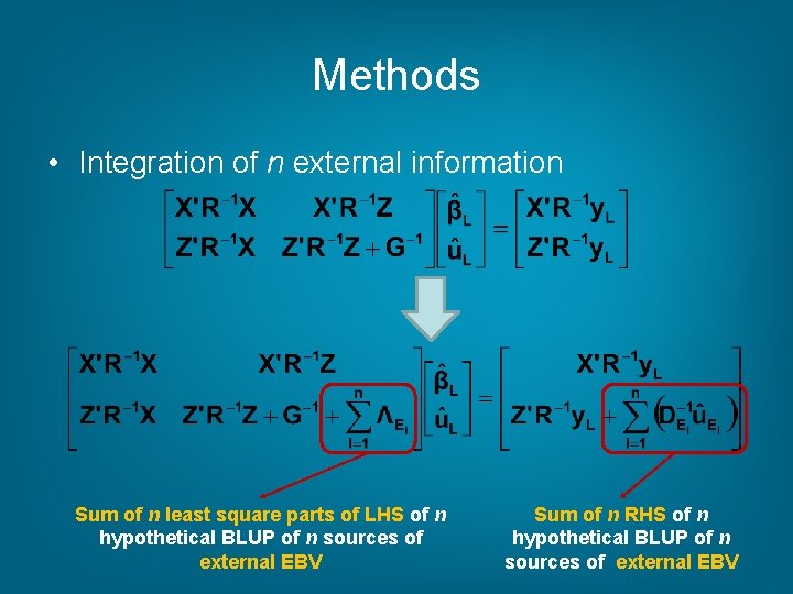 Methods • Integration of n external information Sum of n least square parts of