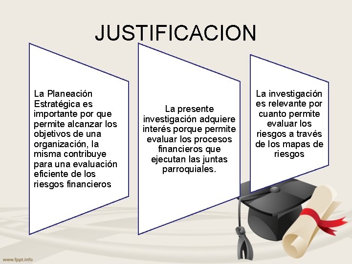 JUSTIFICACION La Planeación Estratégica es importante por que permite alcanzar los objetivos de una