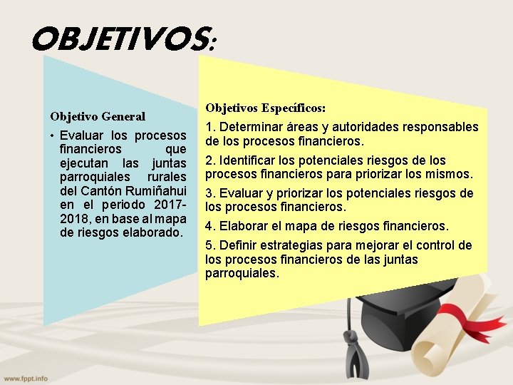 OBJETIVOS: Objetivo General • Evaluar los procesos financieros que ejecutan las juntas parroquiales rurales