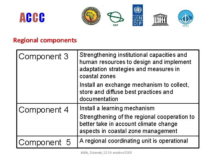 ACCC Regional components Component 3 Strengthening institutional capacities and human resources to design and