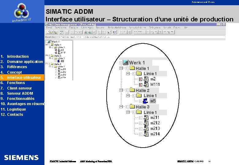 Automation and Drives SIMATIC ADDM Interface utilisateur – Structuration d‘une unité de production Werk