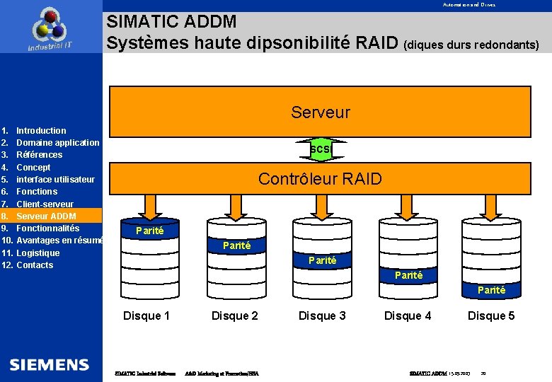 Automation and Drives SIMATIC ADDM Systèmes haute dipsonibilité RAID (diques durs redondants) Serveur 1.