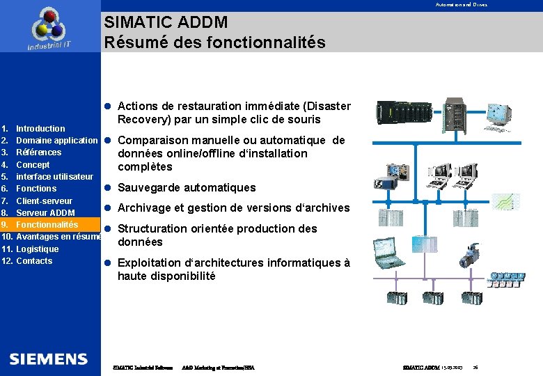 Automation and Drives SIMATIC ADDM Résumé des fonctionnalités 1. 2. 3. 4. 5. 6.