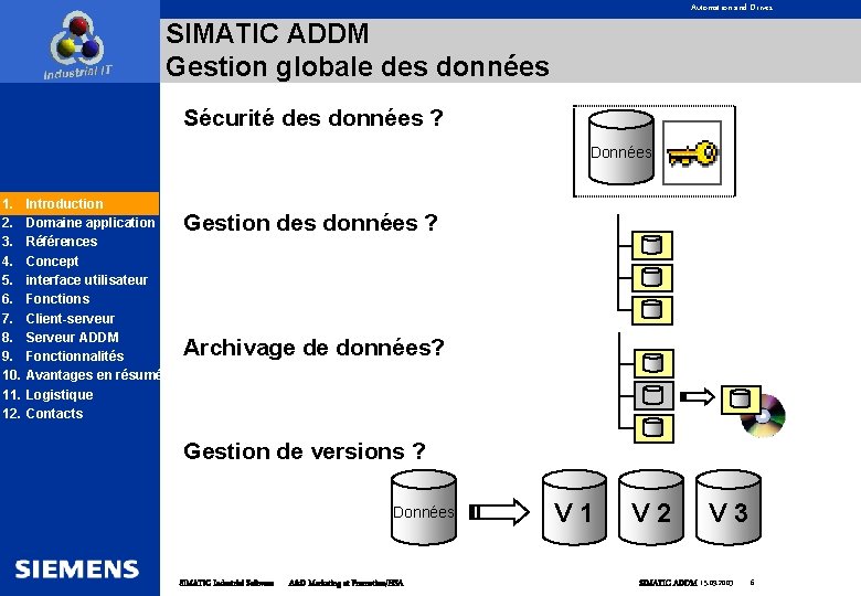 Automation and Drives SIMATIC ADDM Gestion globale des données Sécurité des données ? Données
