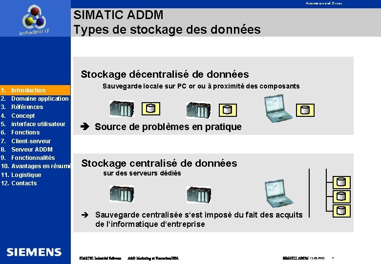 Automation and Drives SIMATIC ADDM Types de stockage des données Stockage décentralisé de données