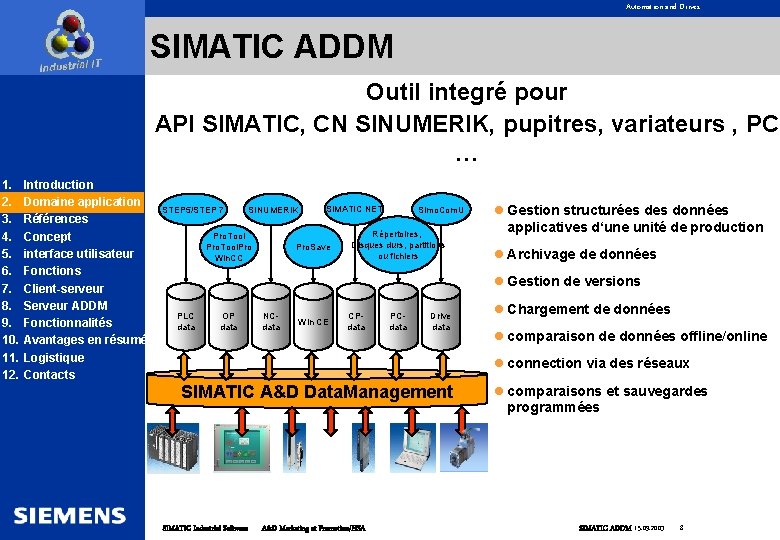 Automation and Drives SIMATIC ADDM Outil integré pour API SIMATIC, CN SINUMERIK, pupitres, variateurs