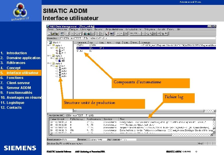Automation and Drives SIMATIC ADDM Interface utilisateur Werk 1 Halle 1 Linie 1 1.