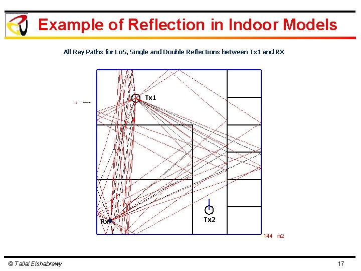 Example of Reflection in Indoor Models All Ray Paths for Lo. S, Single and