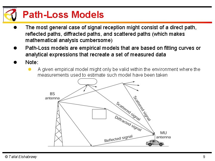 Path-Loss Models l l l The most general case of signal reception might consist