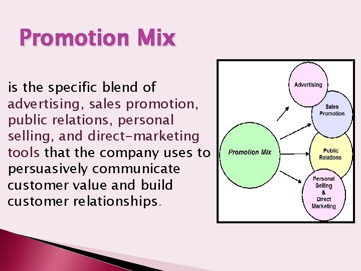 Promotion Mix is the specific blend of advertising, sales promotion, public relations, personal selling,