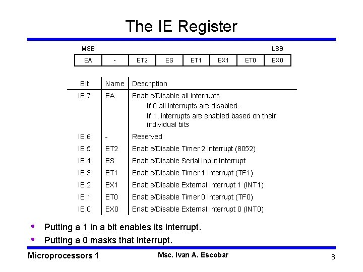 The IE Register MSB LSB EA Bit • • - ET 2 ES ET