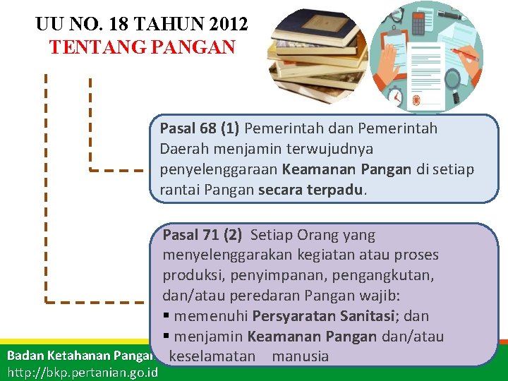 UU NO. 18 TAHUN 2012 TENTANG PANGAN Pasal 68 (1) Pemerintah dan Pemerintah Daerah