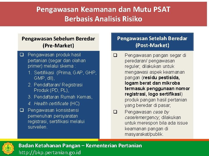 Pengawasan Keamanan dan Mutu PSAT Berbasis Analisis Risiko Pengawasan Sebelum Beredar (Pre-Market) q Pengawasan