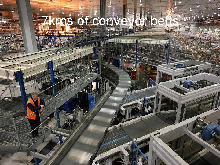7 kms of conveyor belts 