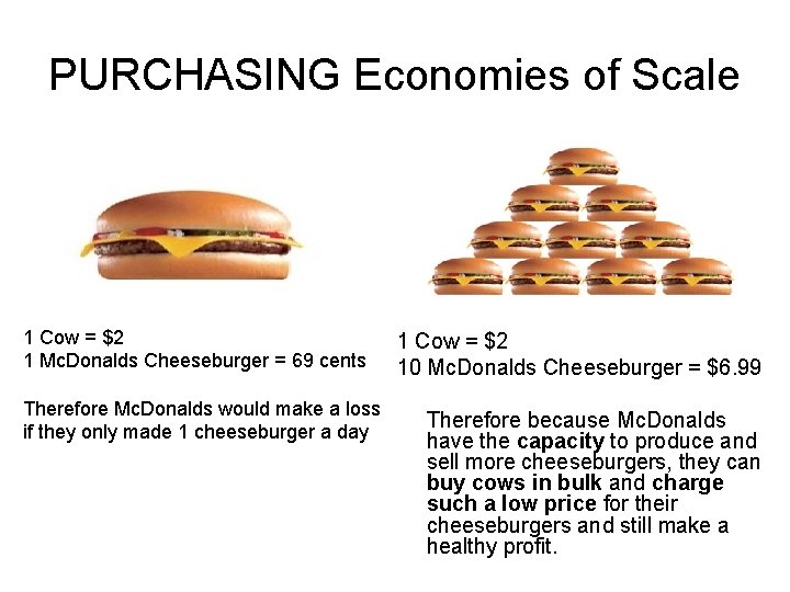 PURCHASING Economies of Scale 1 Cow = $2 1 Mc. Donalds Cheeseburger = 69