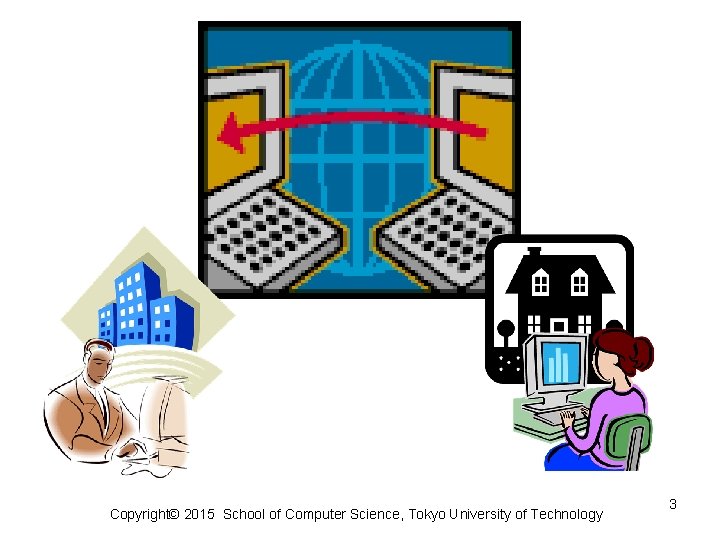 Copyright© 2015 School of Computer Science, Tokyo University of Technology 3 