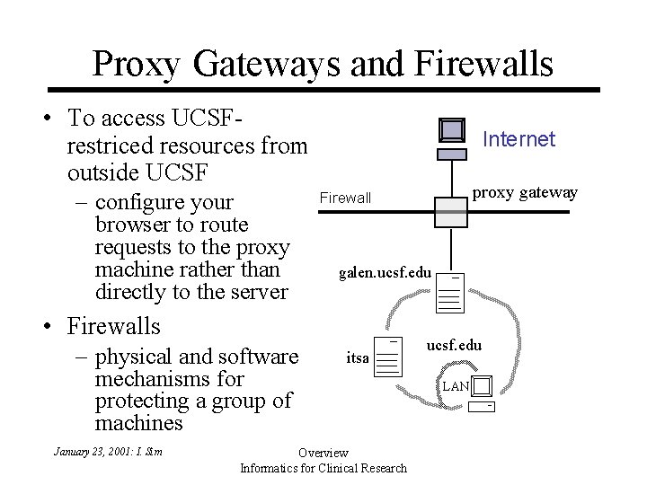 Proxy Gateways and Firewalls • To access UCSFrestriced resources from outside UCSF – configure Proxy Gateways and Firewalls • To access UCSFrestriced resources from outside UCSF – configure