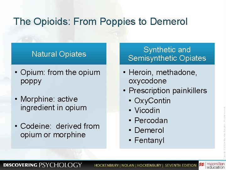 The Opioids: From Poppies to Demerol Natural Opiates • Opium: from the opium poppy