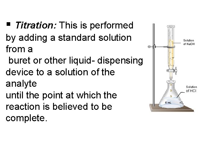 § Titration: This is performed by adding a standard solution from a buret or