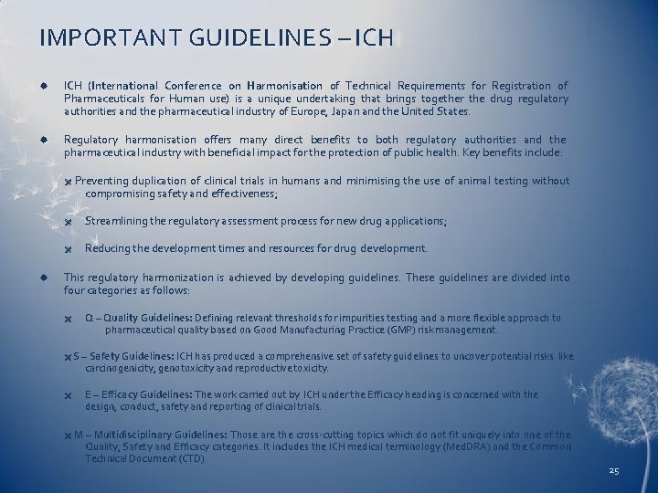 IMPORTANT GUIDELINES – ICH (International Conference on Harmonisation of Technical Requirements for Registration of