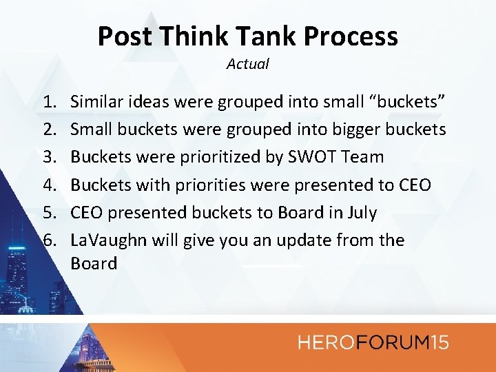 Post Think Tank Process Actual 1. 2. 3. 4. 5. 6. Similar ideas were