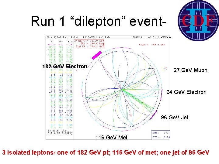 Run 1 “dilepton” event- 182 Ge. V Electron 27 Ge. V Muon 24 Ge.