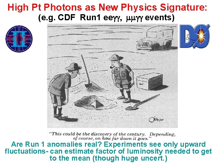 High Pt Photons as New Physics Signature: (e. g. CDF Run 1 eegg, mmgg