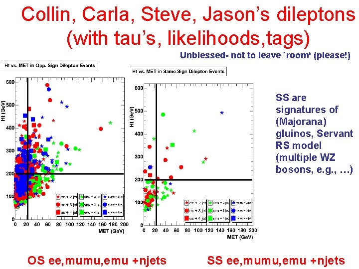 Collin, Carla, Steve, Jason’s dileptons (with tau’s, likelihoods, tags) Unblessed- not to leave `room‘