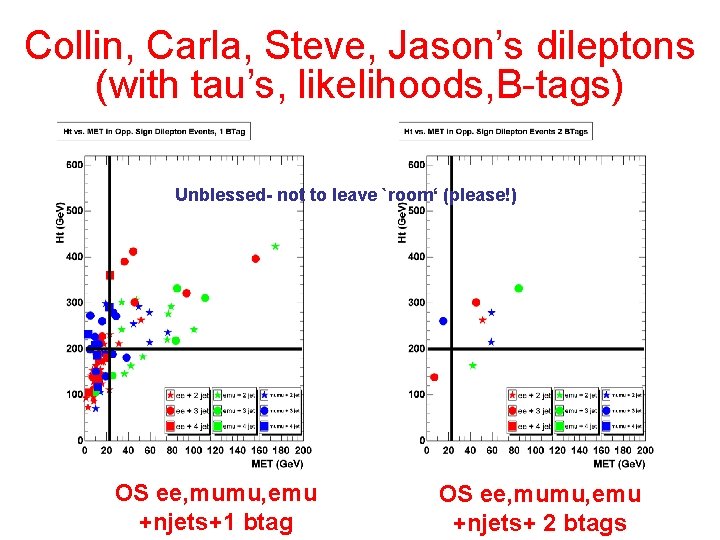 Collin, Carla, Steve, Jason’s dileptons (with tau’s, likelihoods, B-tags) Unblessed- not to leave `room‘