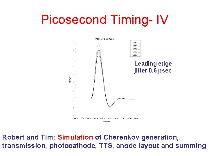 Picosecond Timing- IV Leading edge jitter 0. 6 psec Robert and Tim: Simulation of