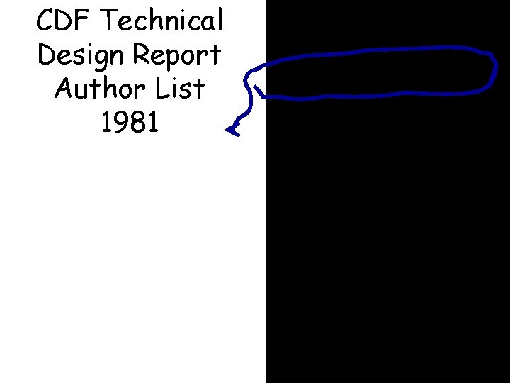 CDF Technical Design Report Author List 1981 