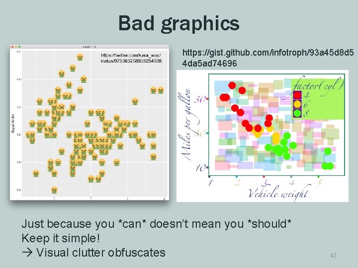 Bad graphics https: //gist. github. com/infotroph/93 a 45 d 8 d 5 4 da Bad graphics https: //gist. github. com/infotroph/93 a 45 d 8 d 5 4 da