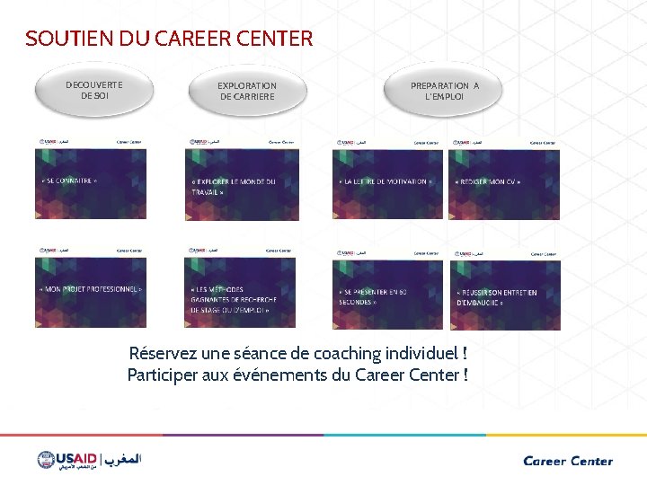 SOUTIEN DU CAREER CENTER DECOUVERTE DE SOI EXPLORATION DE CARRIERE PREPARATION A L’EMPLOI Réservez