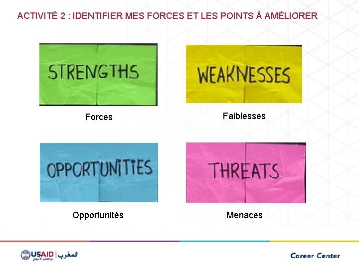 ACTIVITÉ 2 : IDENTIFIER MES FORCES ET LES POINTS À AMÉLIORER Forces Faiblesses Opportunités